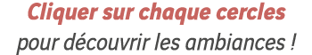 Cliquer sur chaque cercles pour découvrir les ambiances  